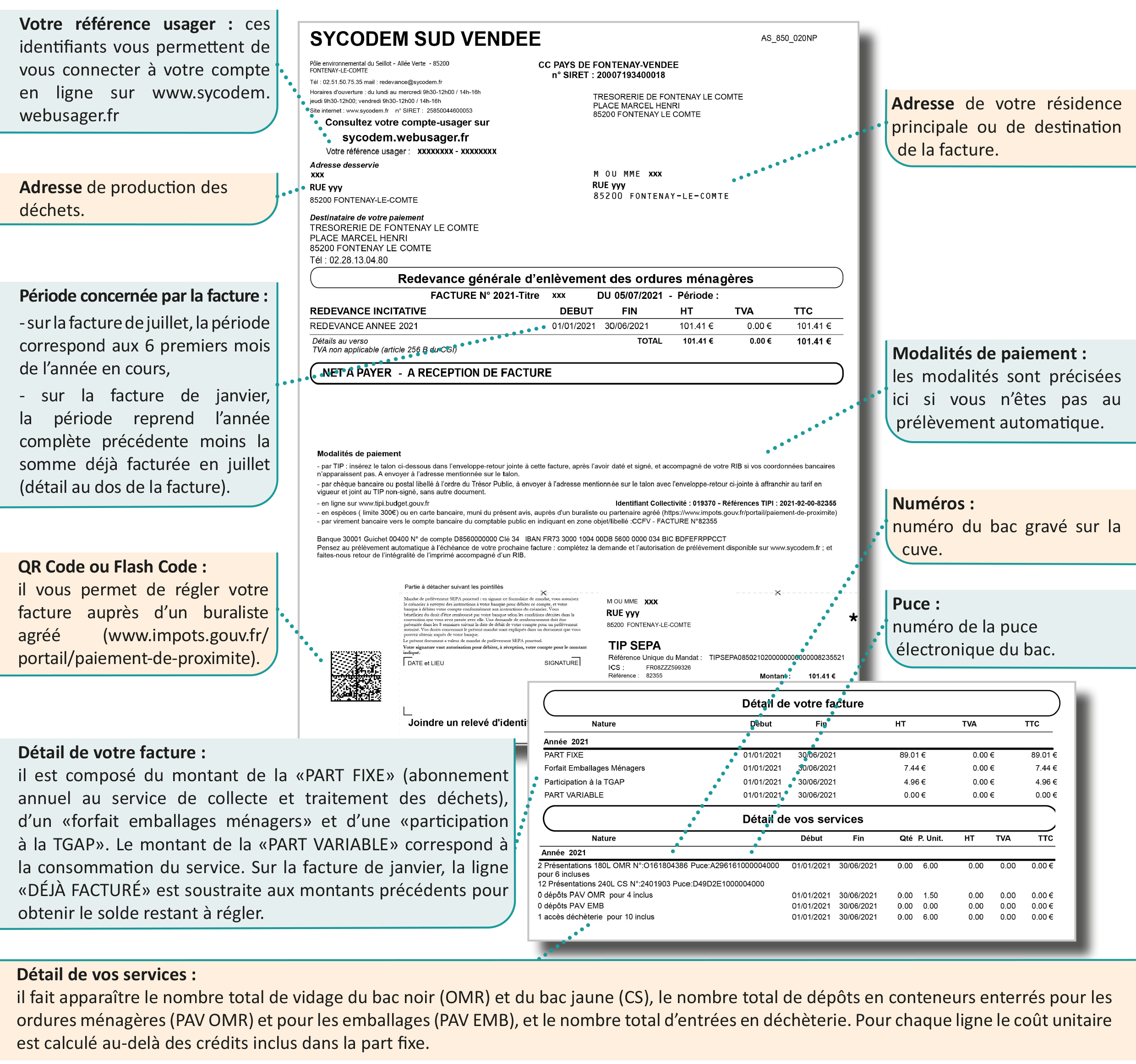 descriptif facture 2022bis